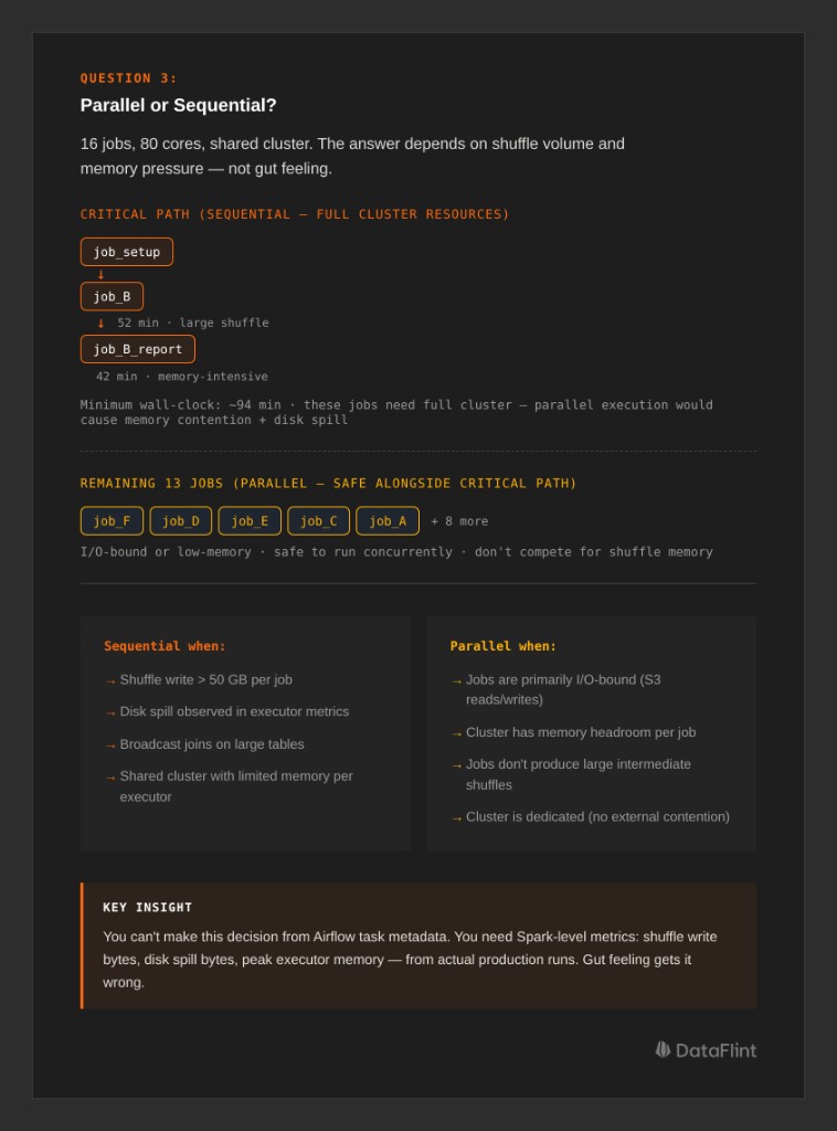 Question 3: Parallel or Sequential? Critical path and decision criteria