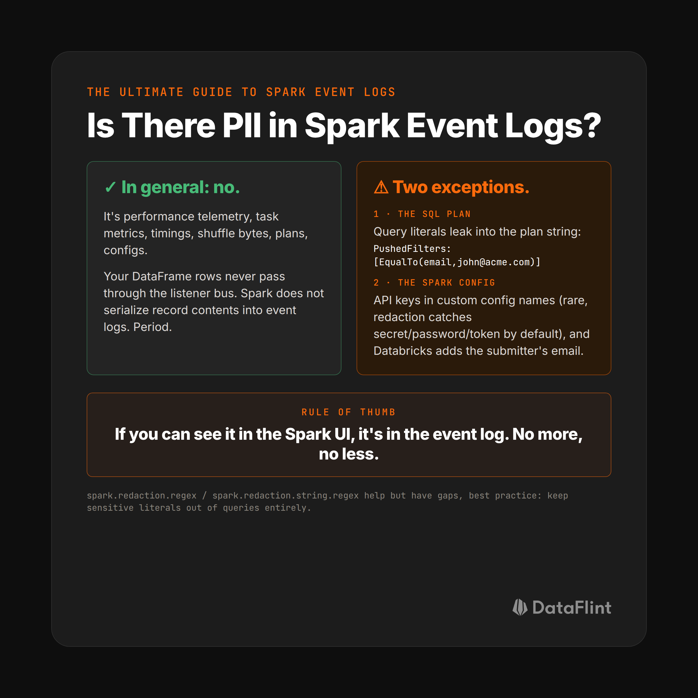 Spark event logs and PII